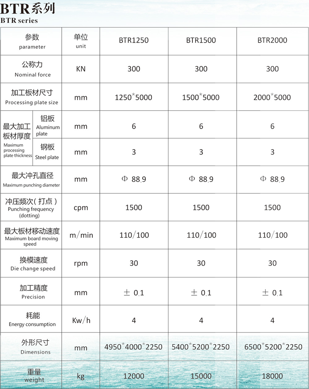 未標�0.jpg