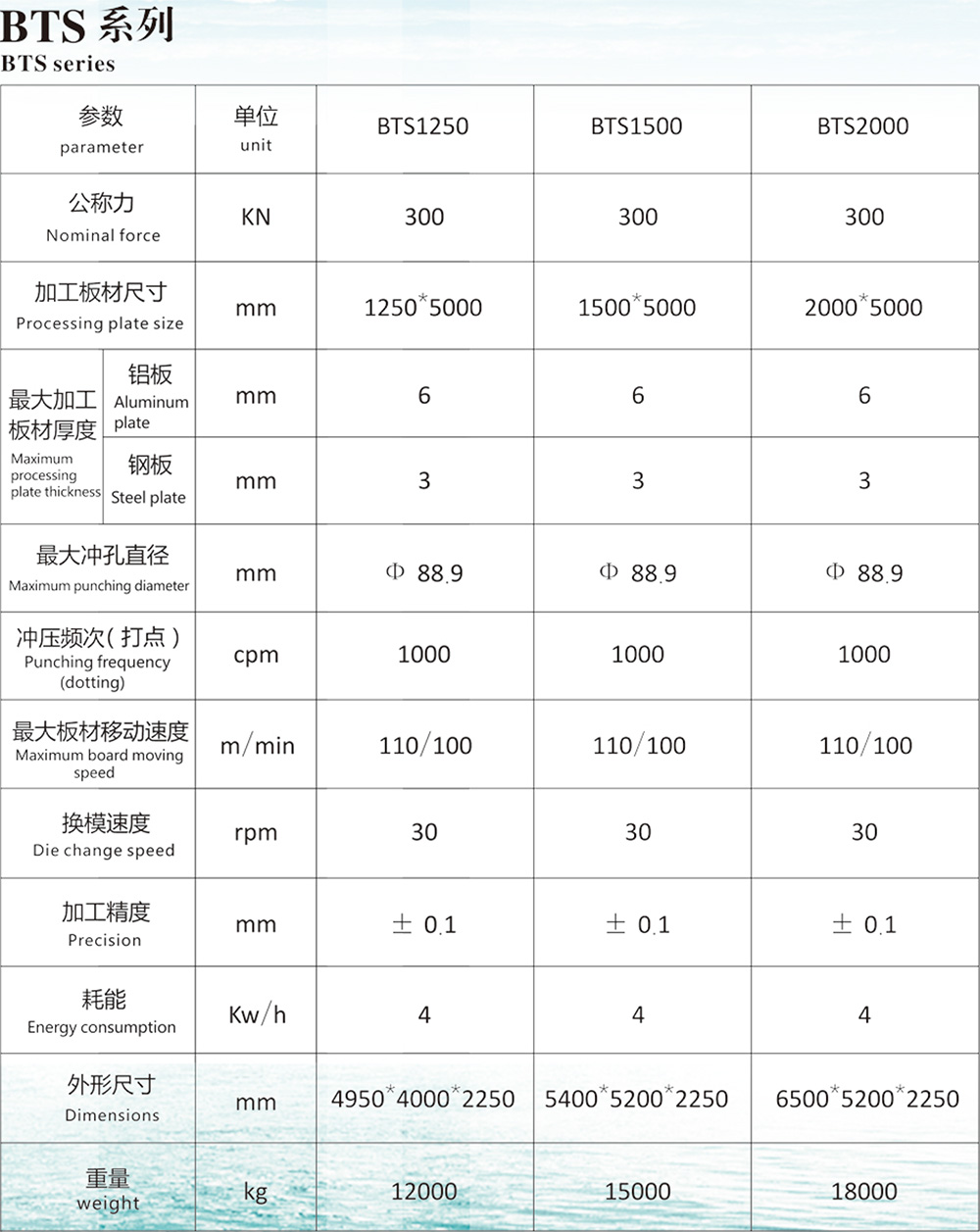 未標�1.jpg
